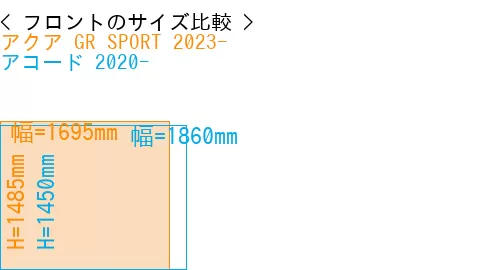 #アクア GR SPORT 2023- + アコード 2020-